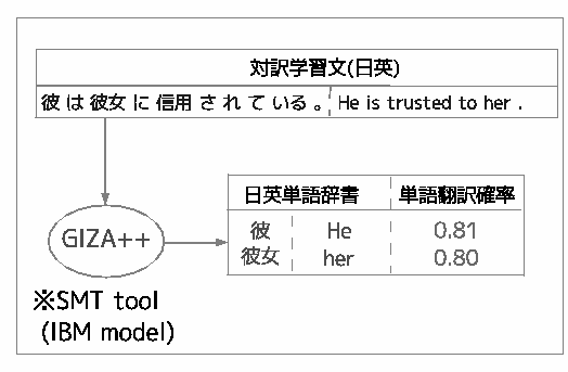 \includegraphics[width=12cm]{zu8.2.eps}