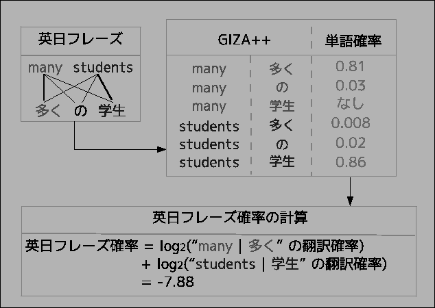 \includegraphics[width=14cm]{zu16.eps}