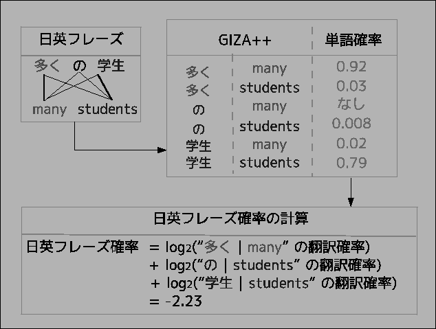 \includegraphics[width=14cm]{zu17.eps}