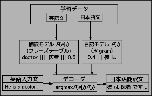 \includegraphics[width=13cm]{fig2.eps}