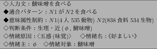 \begin{figure}\begin{center}
\begin{tabular}{l} \hline
$B!~F~NOJ8!';*L#A9$r?)$Y$k(B ...
...$B~>p=o<g!'&U!!!~>p=oBP>]!';*L#A9 (B\\ \hline
\end{tabular}
\end{center}\end{figure}