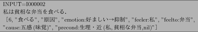 \begin{figure}\begin{center}
\begin{tabular}{l} \hline
INPUT=I000002 \\
$B;d$OIO(B..
...$B%/%X}!&6a(;d(B,$BIOAj$JJ[Ev(B,nil)''$B!O!!(B\\ \hline
\end{tabular}
\end{center}\end{figure}