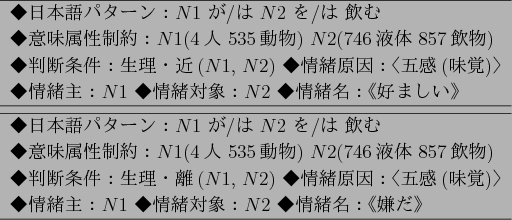 \begin{figure}\begin{center}
\begin{tabular}{l} \hline
$B