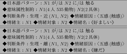 \begin{figure}\begin{center}
\begin{tabular}{l} \hline
$B