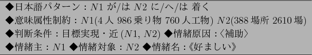 \begin{figure}\begin{center}
\begin{tabular}{l} \hline
$B