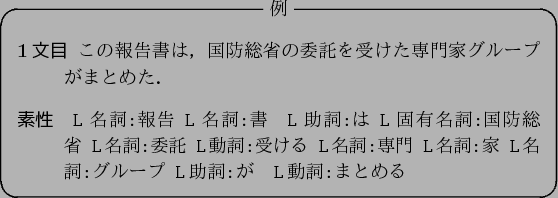 \begin{figure}\begin{itembox}{$BNc(B}
\begin{description}
\item[1$BJ8L\(B] $B$3$NJs9p=q$O!.(B..
...$B=u;l(B:$B$,(B L$BF0;l(B:$B$^$H$a$k(B\end{verbatim}
\end{description}\end{itembox}
\end{figure}
