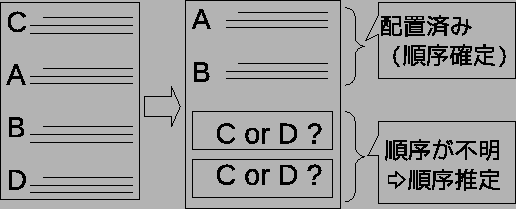 \includegraphics[width=12cm]{caption1.eps}