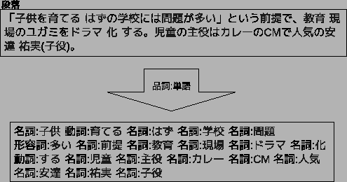 \includegraphics[width=11cm]{a1.eps}