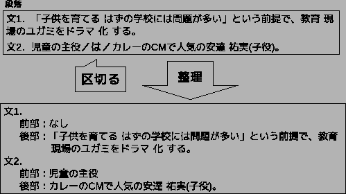\includegraphics[width=11cm]{a2.eps}