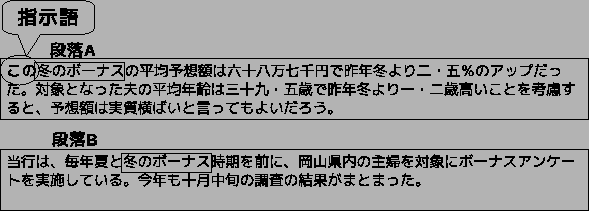 \includegraphics[width=13cm]{a3.eps}