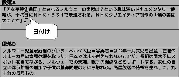 \includegraphics[width=13cm]{a4.eps}