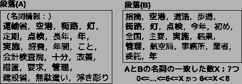 \includegraphics[width=11cm]{a5.eps}