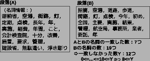 \includegraphics[width=11cm]{a6.eps}