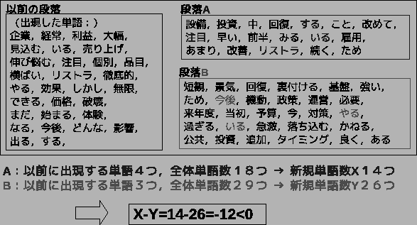 \includegraphics[width=13cm]{a20.eps}