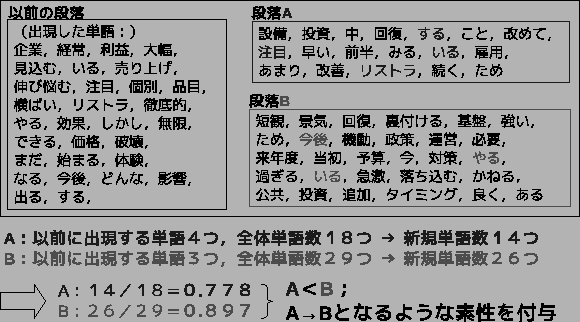 \includegraphics[width=13cm]{a21.eps}