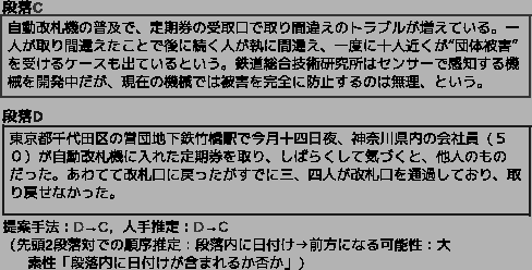\includegraphics[width=11cm]{sento_teianx_hitodex.eps}