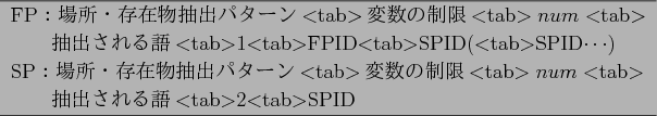 \begin{figure}\begin{center}
\begin{tabular}{l} \hline
FP$B!'>l=j!&B8:_J*Cj=P%Q%?(B..
...$B!