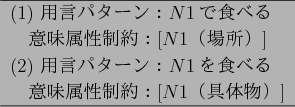 \begin{figure}\begin{center}
\begin{tabular}{l} \hline
(1) $BMQ8@%Q%?!<%s!'(B$N1$$B$G(B..
...$B!#!<%f%U!W%D!<%?%e%?%%%Us!'[(B$N1$$B!J6qBNJ*!K(B] \\ \hline
\end{tabular}
\end{center}\end{figure}