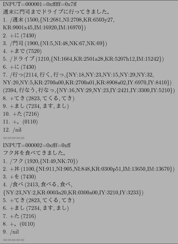 \begin{figure}\begin{center}
\begin{tabular}{l} \hline
INPUT=000001=0xfffff=0x7f...
...+$B!#(B(0110) \\
9. /nil \\
===== \\ \hline
\end{tabular}
\end{center}\end{figure}