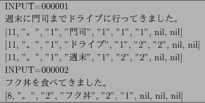 \begin{figure}\begin{center}
\begin{tabular}{l} \hline
INPUT=000001 \\
$B=5Kv$KLg(B...
..., ''2'', ''1'', nil, nil, nil$]$\\ \hline
\end{tabular}
\end{center}\end{figure}