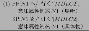 \begin{figure}\begin{center}
\begin{tabular}{l} \hline
(1) FP:$N1$$B$X(B/'$B9T$/(B'[$MDL...
...~~~~~ $B0UL#B0@-@)Ls(B:N1$B!J6qBNJ*!K(B \\ \hline
\end{tabular}
\end{center}\end{figure}