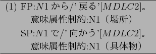 \begin{figure}\begin{center}
\begin{tabular}{l} \hline
(1) FP:$N1$$B$+$i(B/'$BLa$k(B'[$M...
...~~~~~ $B0UL#B0@-@)Ls(B:N1$B!J6qBNJ*!K(B \\ \hline
\end{tabular}
\end{center}\end{figure}