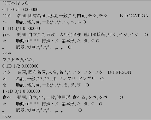 \begin{figure}\begin{center}
\begin{tabular}{l}\hline
$BLg;J$X9T$C$?!#(B \\
* 0 1D ...
...*,*,*,$B!#(B,$B!#(B,$B!#(B~~~~~~~~O \\
EOS \\ \hline
\end{tabular}
\end{center}\end{figure}