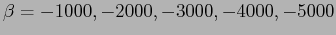 $ \beta = -1000, -2000, -3000, -4000, -5000$