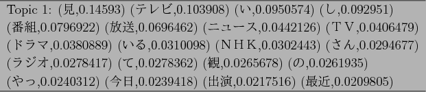 \begin{figure}\begin{center}
\begin{tabular}{l} \hline
Topic 1: ($B8+(B,0.14593) ($B%F(B...
...$BP1i,(B0.0217516) ($B:G6a(B,0.0209805)\\
\hline
\end{tabular}
\end{center}\end{figure}