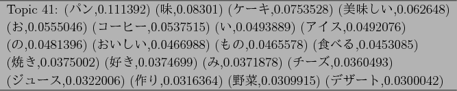 \begin{figure}\begin{center}
\begin{tabular}{l} \hline
Topic 41: ($B%Q%s(B,0.111392)...
....0309915) ($B%G%6!<%H(B,0.0300042) \\
\hline
\end{tabular}
\end{center}\end{figure}