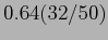 $0.64(32/50)$