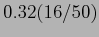 $0.32(16/50)$