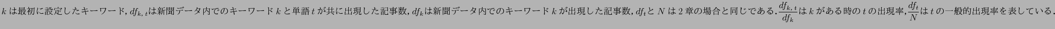 $ \displaystyle
k$B$O:G=i$K@_Dj$7$?%-!<%o!<%I!$(B
df_{k$B!$(Bt}$B$O?7J9%G!<%?Fb$G$N%-!<%o(B...
...f_{k}}$B$O(Bk$B$,$