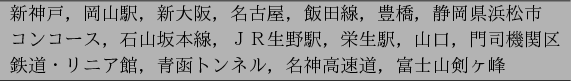 \begin{figure}\begin{center}
\begin{tabular}{l} \hline
$B?7?@8M!$2,;31X!$?7Bg:e!$(B..
...$Bs%M%k!$L>?@9bB.F;!$IY;N;37u%vJv\(B\
\hline
\end{tabular}
\end{center}\end{figure}