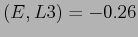 $(E,L3) = -0.26$