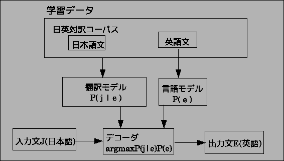 \includegraphics[width=12.5cm]{eps1/fig1.eps}