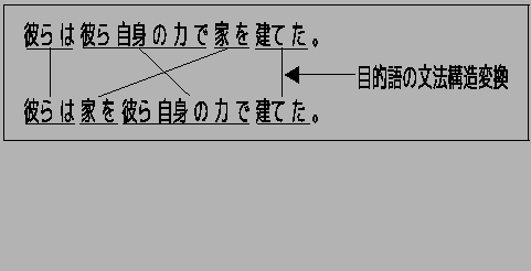 \fbox{
\includegraphics[width=10cm,height=3cm]{teian2.1.eps}
}