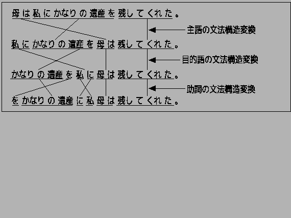 \fbox{
\includegraphics[width=10cm,height=2.3cm]{jyoshi.eps}
}