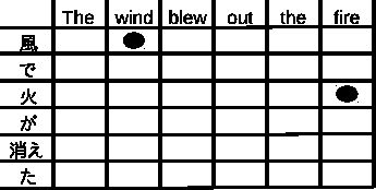 \includegraphics[width=80mm]{intersection.eps}