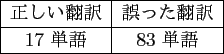 \scalebox{1.0}{
\begin{tabular}{\vert c\vert c\vert}
\hline
正しい翻訳 & 誤った翻訳 \\
\hline
14 単語 & 86 単語\\
\hline
\end{tabular} }