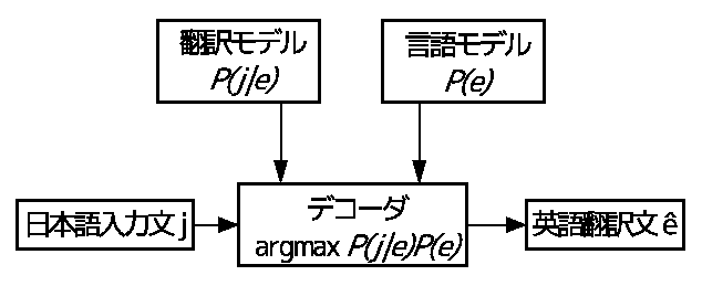 \includegraphics[width=140mm]{2.eps}