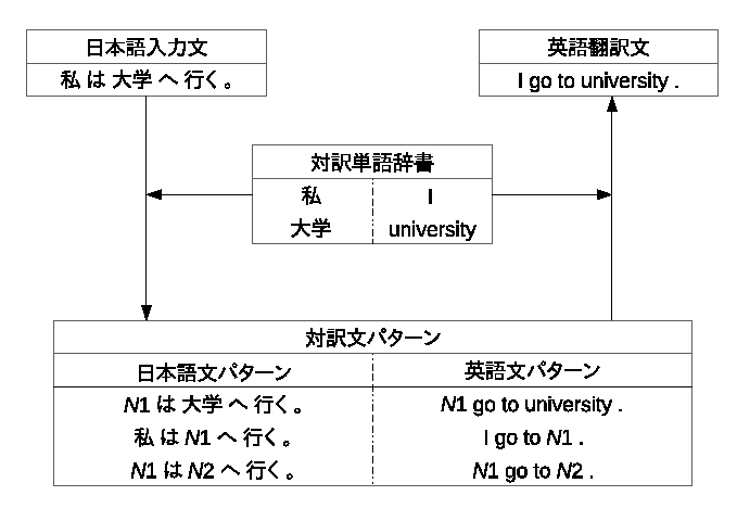 \includegraphics[width=15cm]{3.eps}