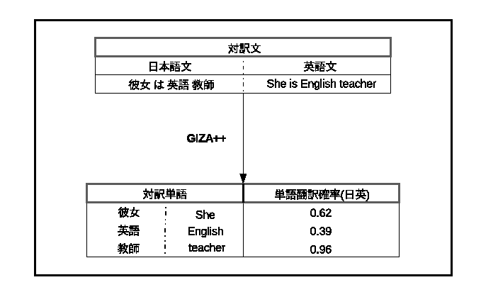 \includegraphics[width=15cm]{4.eps}