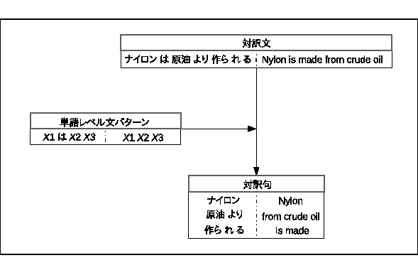\includegraphics[width=13cm]{6.eps}