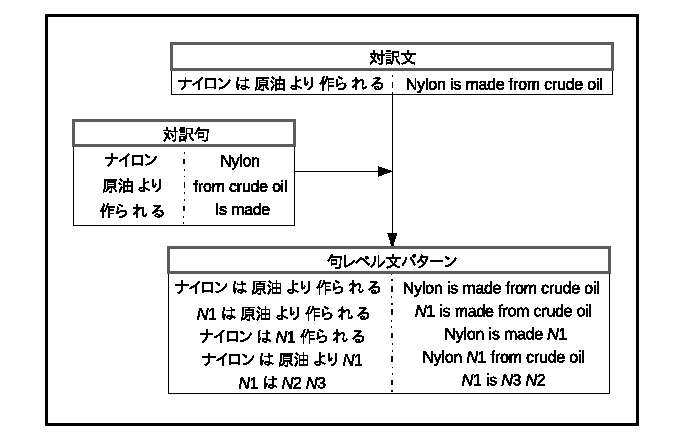 \includegraphics[width=15cm]{8.eps}