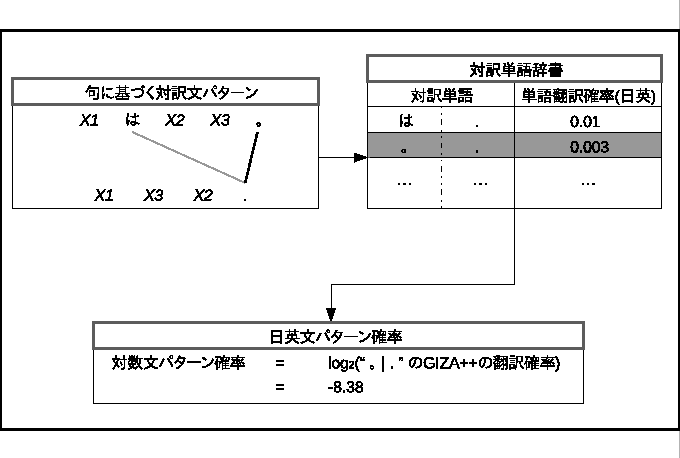 \includegraphics[width=15cm]{9.eps}