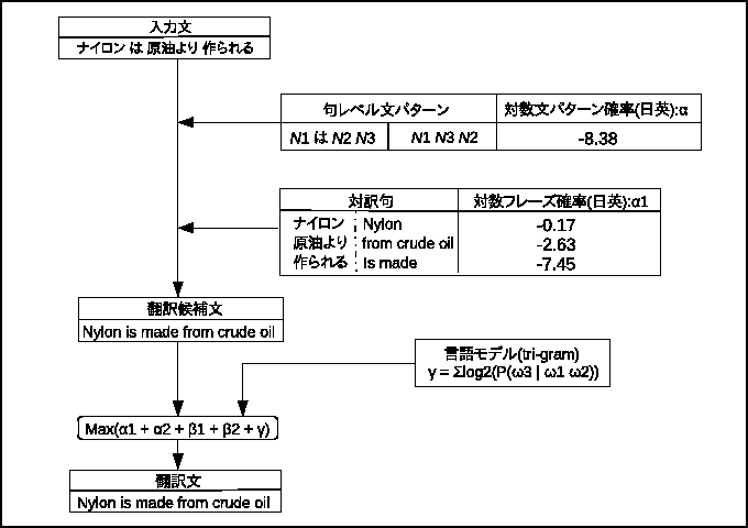 \includegraphics[width=15cm]{10.eps}