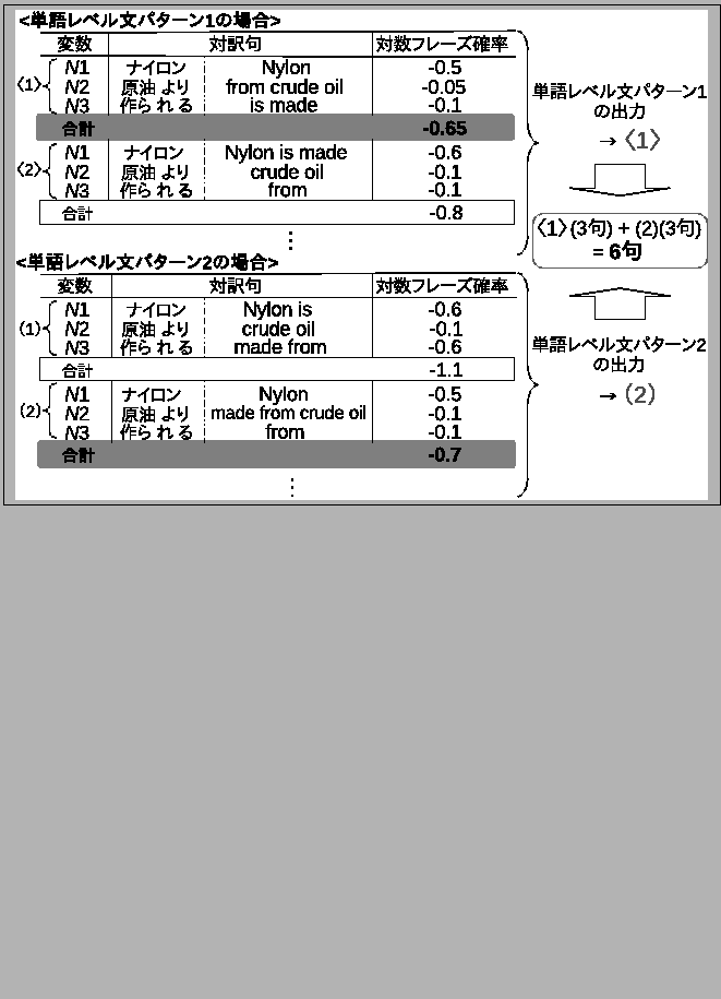 \fbox{
\includegraphics[width=140mm]{pattern.eps}
}