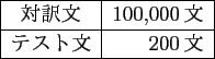 \scalebox{1.00}[1.00]{
\begin{tabular}{\vert c\vert r\vert}
\hline
$BBPLuJ8(B & 100,000$BJ8(B\ \hline
$B%F%9%HJ8(B & 200$BJ8(B \ \hline
\end{tabular} }