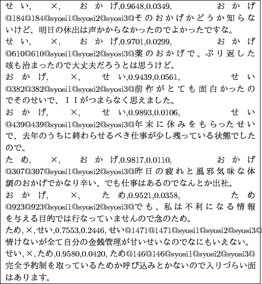 \begin{table}\begin{center}
\vspace{4mm}
\scalebox{0.9}{
\fbox{
\begin{minip...
...入りづらい面はあります。
\end{minipage}}
}
\end{center}\end{table}
